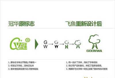 正筆策劃設(shè)計(jì)廣告公司 以專(zhuān)業(yè)策劃與創(chuàng)意設(shè)計(jì)，賦能全球企業(yè)品牌形象